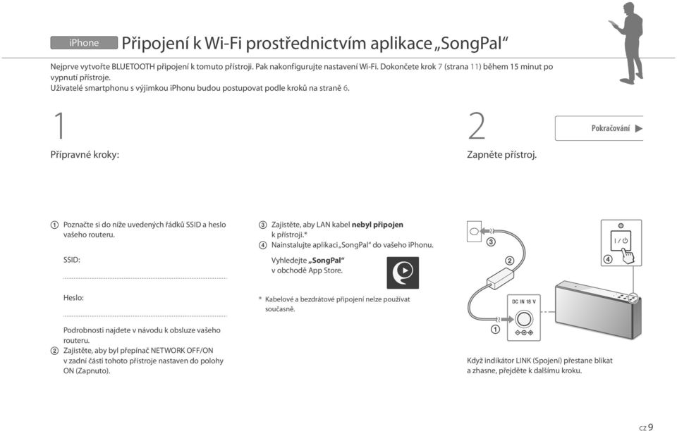 Pokračování Poznačte si do níže uvedených řádků SSID a heslo vašeho routeru. SSID: Zajistěte, aby LAN kabel nebyl připojen k přístroji.* Nainstalujte aplikaci SongPal do vašeho iphonu.