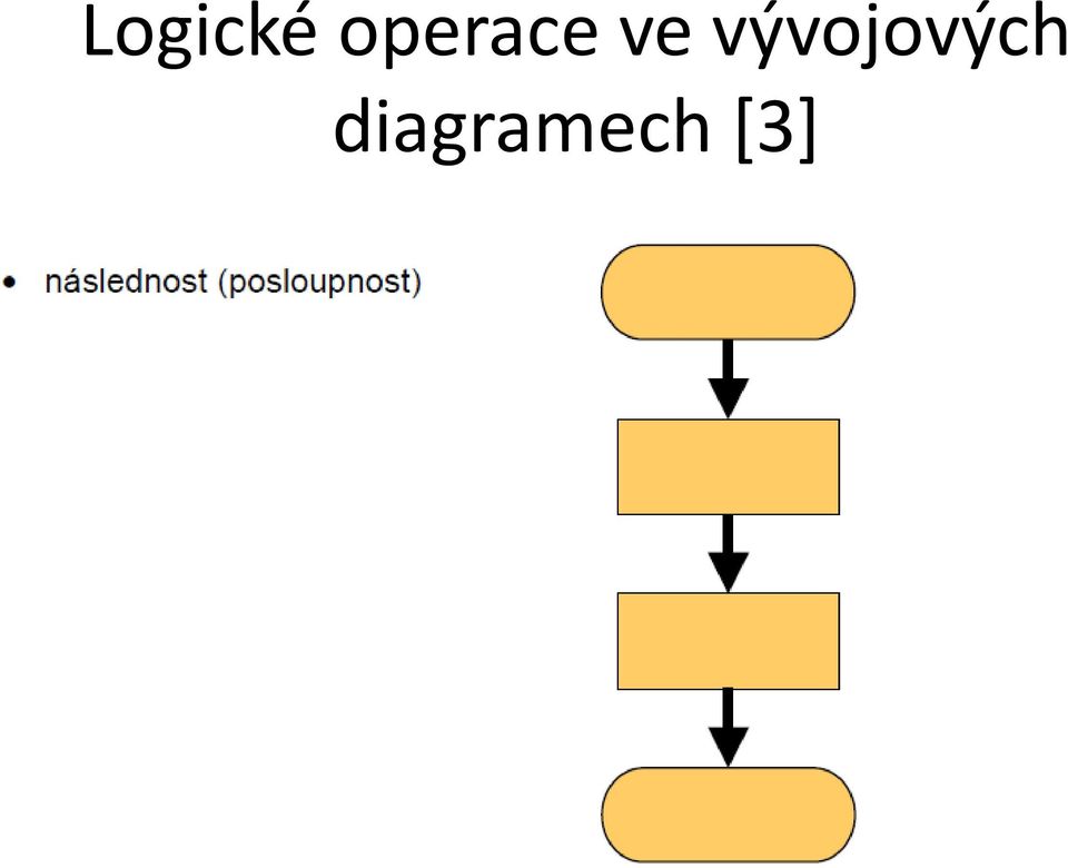 vývojových