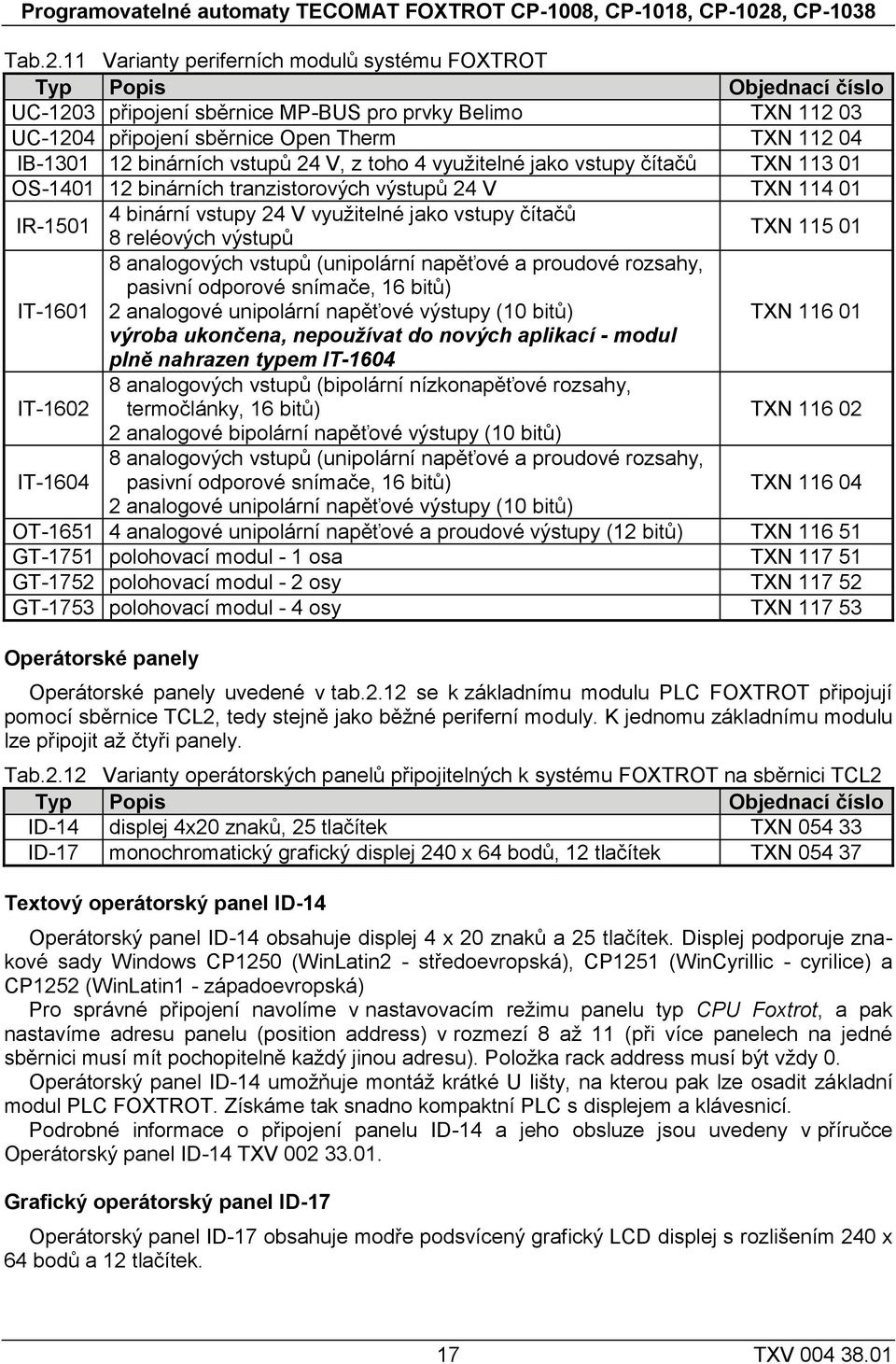 11 Varianty periferních modulů systému FOXTROT Typ Popis Objednací číslo UC-1203 připojení sběrnice MP-BUS pro prvky Belimo TXN 112 03 UC-1204 připojení sběrnice Open Therm TXN 112 04 IB-1301 12