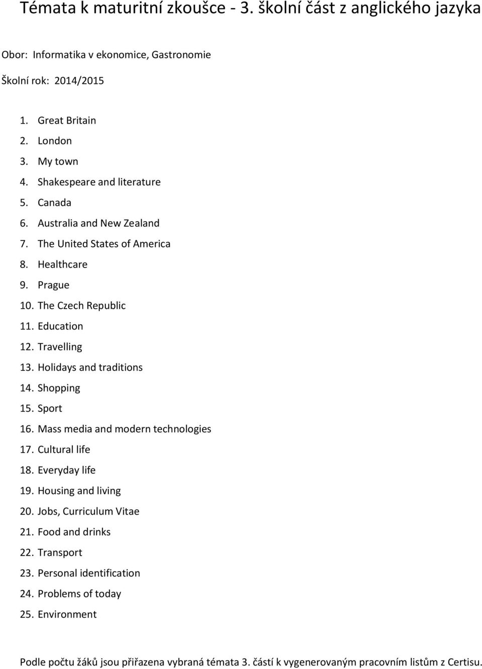 Holidays and traditions 14. Shopping 15. Sport 16. Mass media and modern technologies 17. Cultural life 18. Everyday life 19. Housing and living 20. Jobs, Curriculum Vitae 21.