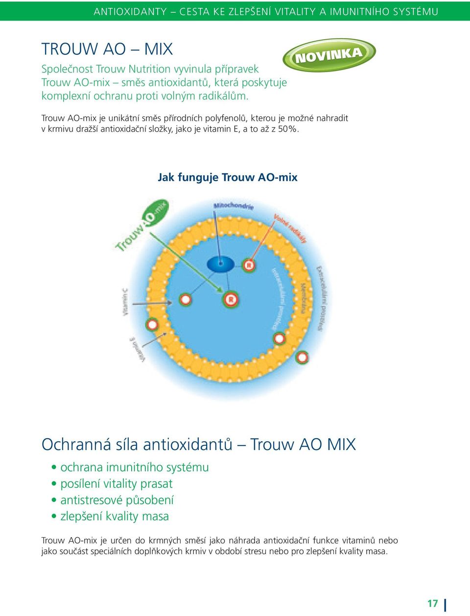 NOVINKA Trouw AO-mix je unikátní směs přírodních polyfenolů, kterou je možné nahradit v krmivu dražší antioxidační složky, jako je vitamin E, a to až z 50%.