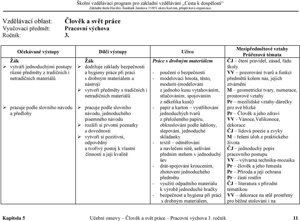 dodržuje základy bezpečnosti a hygieny práce při práci s drobným materiálem a nástroji vytvoří předměty s tradičních i netradičních materiálů pracuje podle slovního návodu, jednoduchého písemného