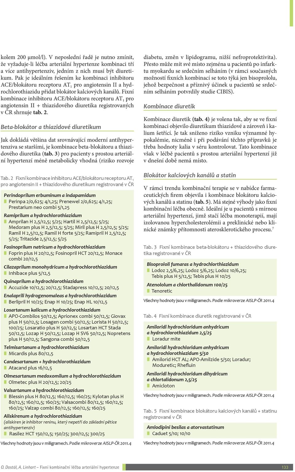 Fixní kombinace inhibitoru ACE/blokátoru receptoru AT 1 pro angiotensin II + thiazi dového diuretika registrovaných v ČR shrnuje tab. 2.