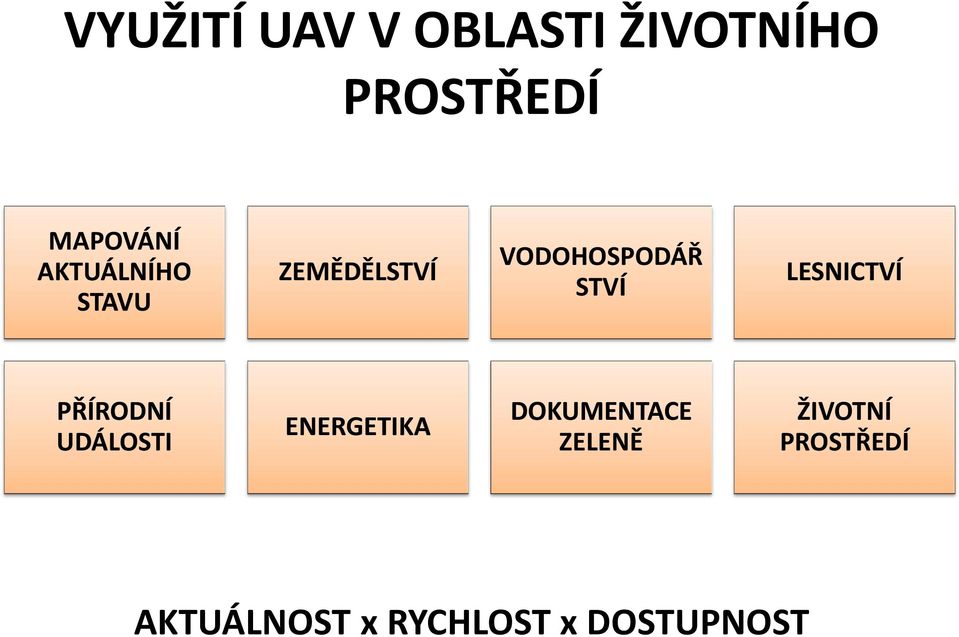 LESNICTVÍ PŘÍRODNÍ UDÁLOSTI ENERGETIKA DOKUMENTACE