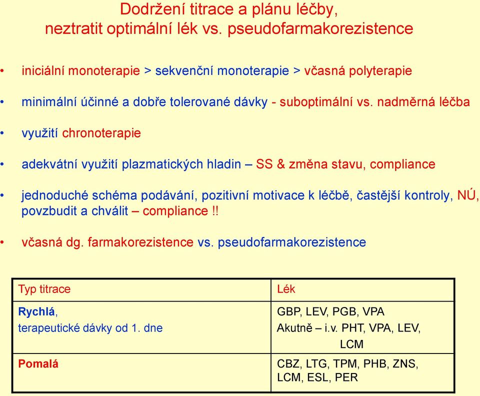 nadměrná léčba využití chronoterapie adekvátní využití plazmatických hladin SS & změna stavu, compliance jednoduché schéma podávání, pozitivní motivace k