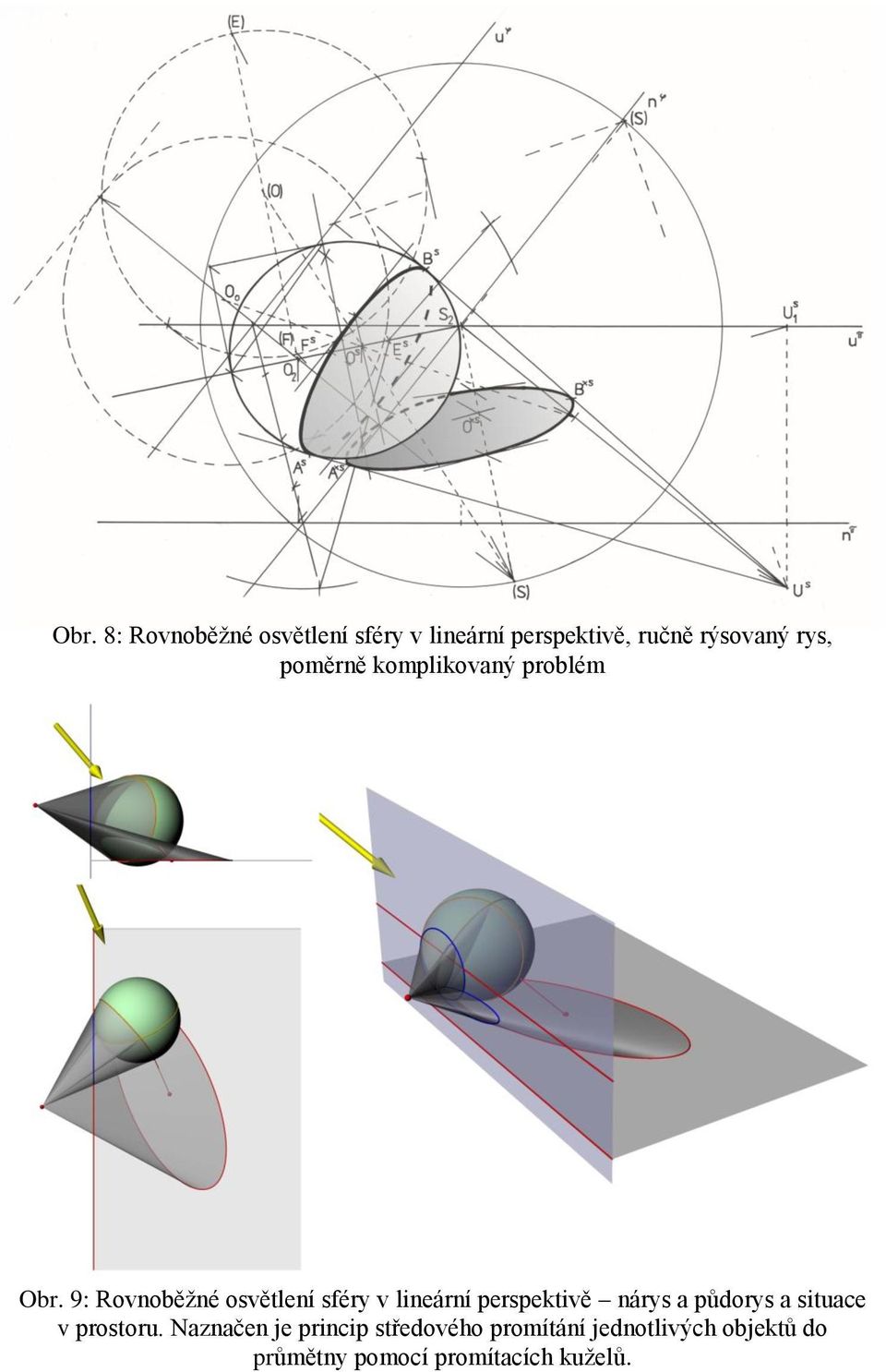 9: Rovnoběžné osvětlení sféry v lineární perspektivě nárys a půdorys a