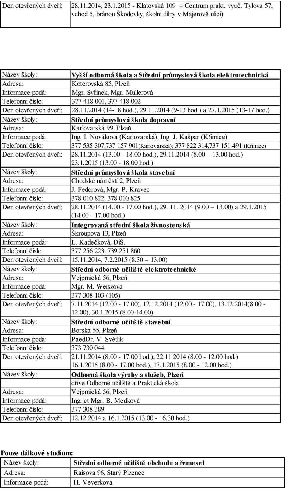 Müllerová Telefonní číslo: 377 418 001, 377 418 002 28.11.2014 (14-18 hod.), 29.11.2014 (9-13 hod.) a 27.1.2015 (13-17 hod.) Střední průmyslová škola dopravní Karlovarská 99, Plzeň In