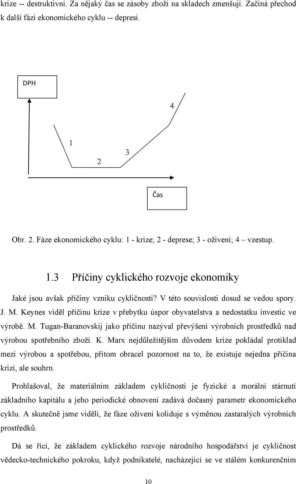 J. M. Keynes viděl příčinu krize v přebytku úspor obyvatelstva a nedostatku investic ve výrobě. M. Tugan-Baranovskij jako příčinu nazýval převýšení výrobních prostředků nad výrobou spotřebního zboží.