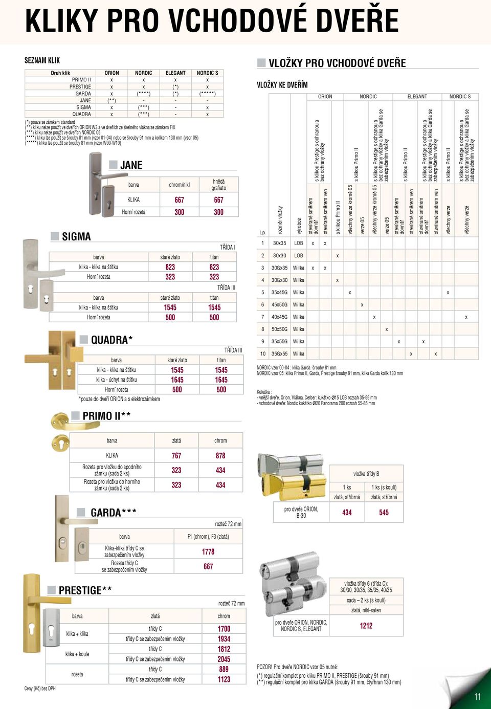 mm (vzor 01-04) nebo se šrouby 91 mm a kolíkem 130 mm (vzor 05) (*****) kliku lze použít se šrouby 81 mm (vzor W00-W10) n SIGMA n JANE barva chrom/nikl hnědá grafiato KLIKA 667 667 Horní rozeta 300