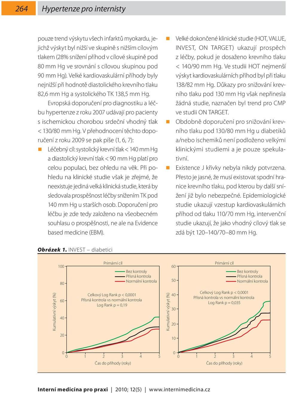 Evropská doporučení pro diagnostiku a léčbu hypertenze z roku 2007 udávají pro pacienty s ischemickou chorobou srdeční vhodný tlak < 130/80 mm Hg.