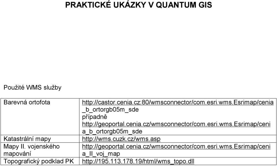 onnector/com.esri.wms.esrimap/cenia _b_ortorgb05m_sde případně http://geoportal.cenia.cz/wmsconnector/com.esri.wms.esrimap/ceni a_b_ortorgb05m_sde http://wms.