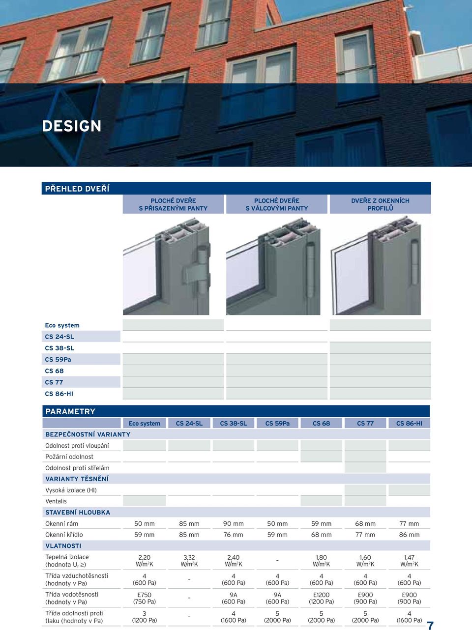 50 mm 85 mm 90 mm 50 mm 59 mm 68 mm 77 mm Okenní křídlo 59 mm 85 mm 76 mm 59 mm 68 mm 77 mm 86 mm VLATNOSTI Tepelná izolace (hodnota U f ) Třída vzduchotěsnosti (hodnoty v Pa) Třída vodotěsnosti