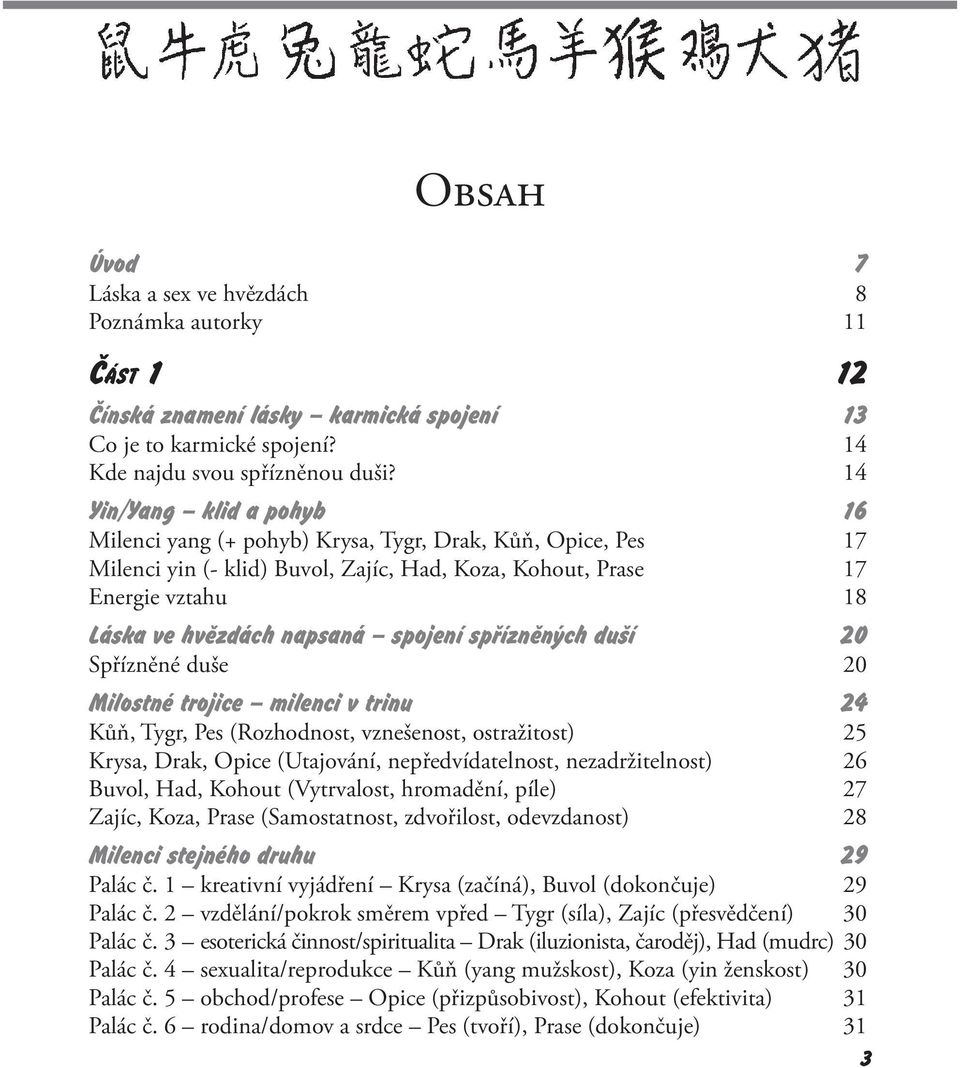 spojení spřízněných duší 20 Spřízněné duše 20 Milostné trojice milenci v trinu 24 Kůň, Tygr, Pes (Rozhodnost, vznešenost, ostražitost) 25 Krysa, Drak, Opice (Utajování, nepředvídatelnost,