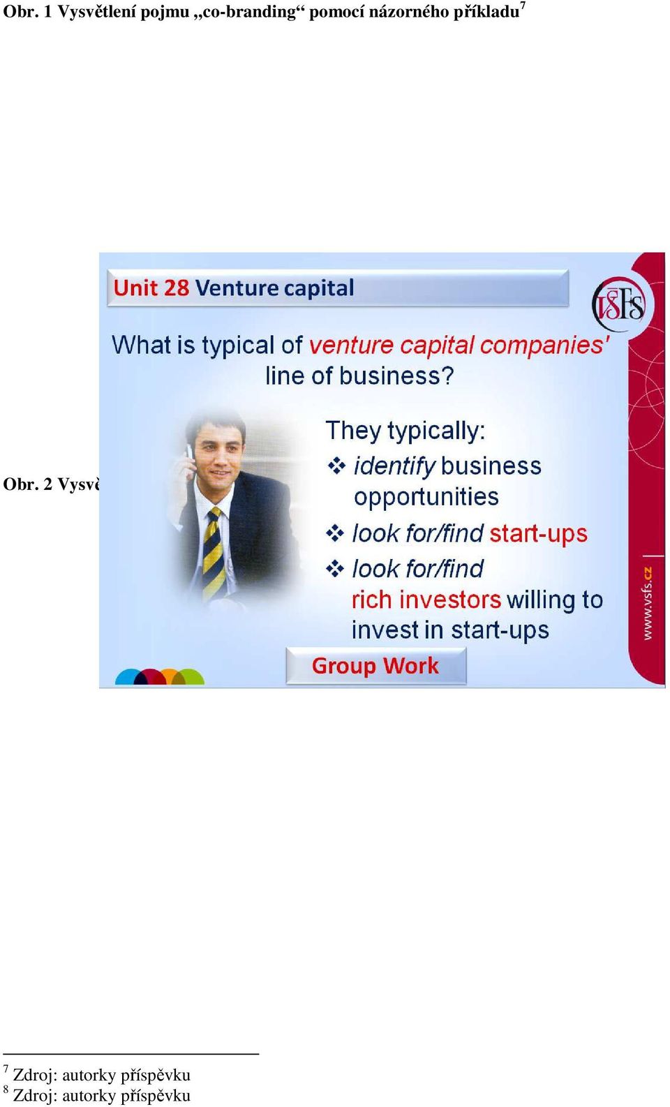 2 Vysvětlení pojmu venture capital
