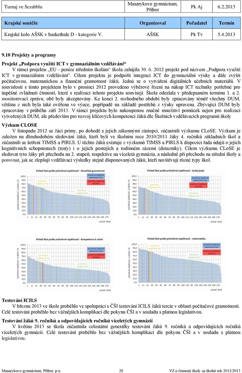 2012 projekt pod názvem Podpora využití ICT v gymnaziálním vzdělávání. Cílem projektu je podpořit integraci ICT do gymnaziální výuky a dále zvýšit počítačovou, matematickou a finanční gramotnost žáků.