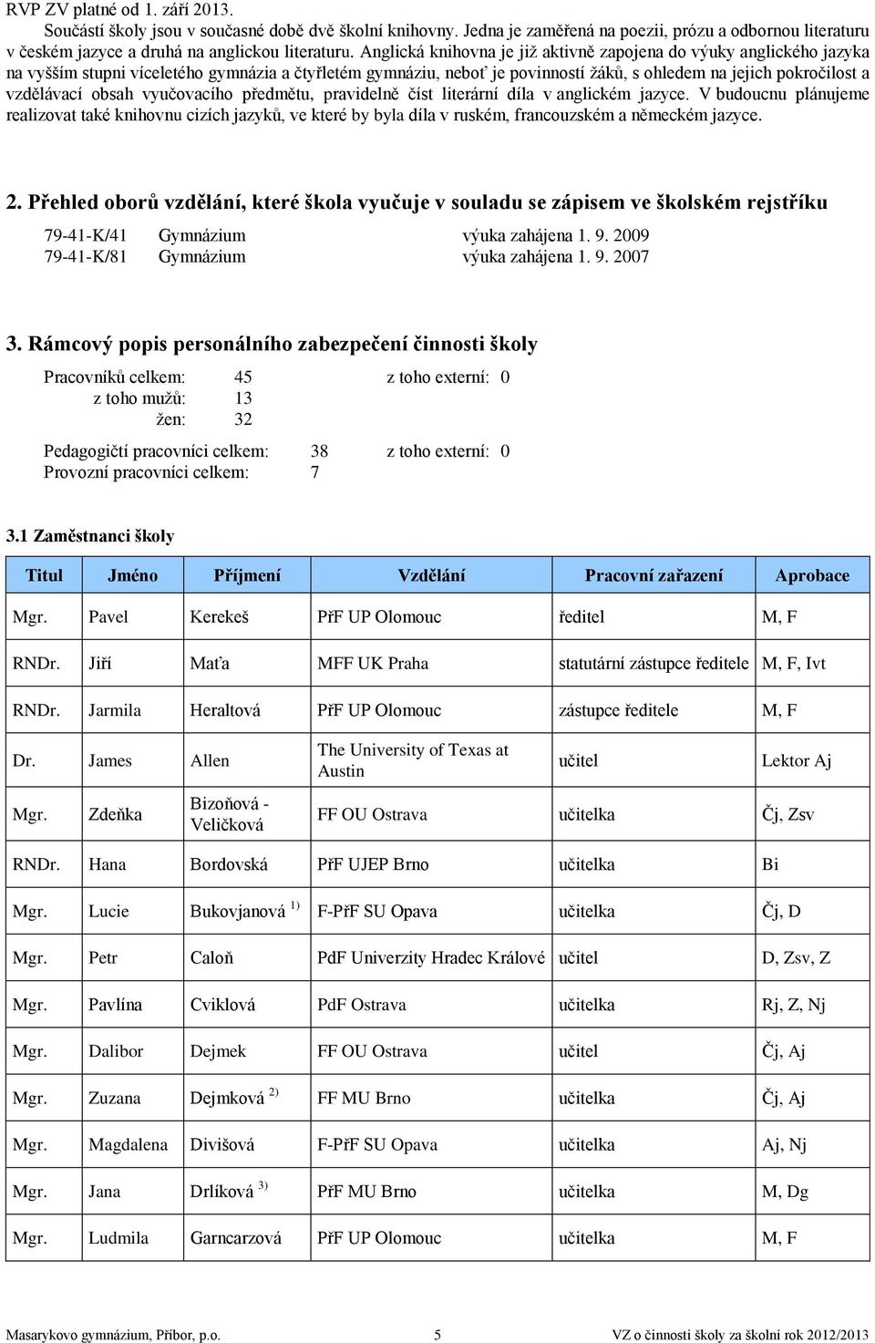 obsah vyučovacího předmětu, pravidelně číst literární díla v anglickém jazyce.