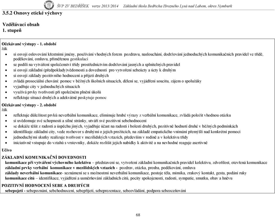 podílí na vytváření společenství třídy prostřednictvím dodrţování jasných a splnitelných pravidel si osvojí základní (předpoklady)vědomosti a dovednosti pro vytvoření sebeúcty a úcty k druhým si
