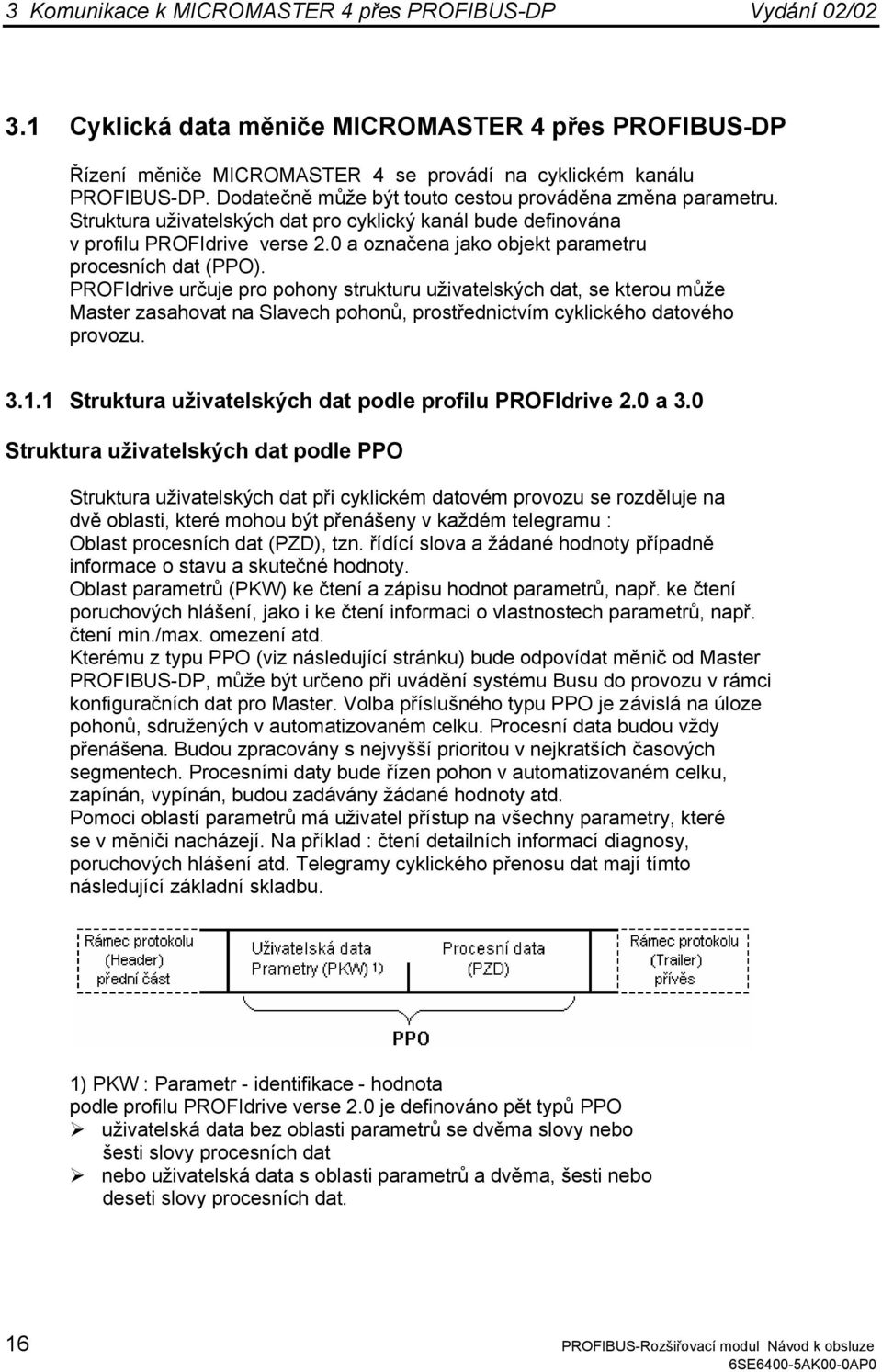 a označena jako objekt parametru procesních dat (PPO).