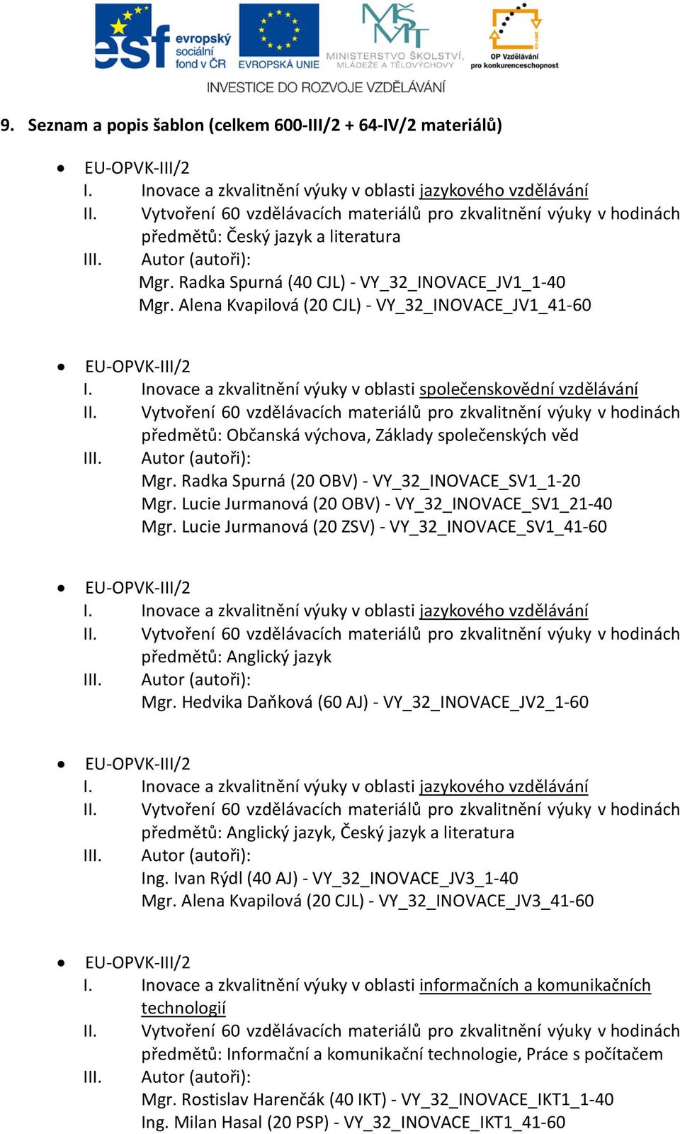 Inovace a zkvalitnění výuky v oblasti společenskovědní vzdělávání předmětů: Občanská výchova, Základy společenských věd Mgr. Radka Spurná (20 OBV) - VY_32_INOVACE_SV1_1-20 Mgr.