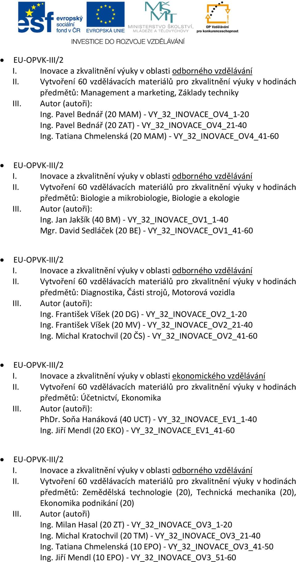 David Sedláček (20 BE) - VY_32_INOVACE_OV1_41-60 předmětů: Diagnostika, Části strojů, Motorová vozidla Ing. František Víšek (20 DG) - VY_32_INOVACE_OV2_1-20 Ing.