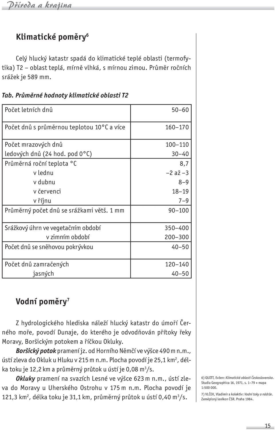 pod 0 C) Průměrná roční teplota C v lednu v dubnu v červenci v říjnu 100 110 30 40 8,7 2 až 3 8 9 18 19 7 9 Průměrný počet dnů se srážkami větš.