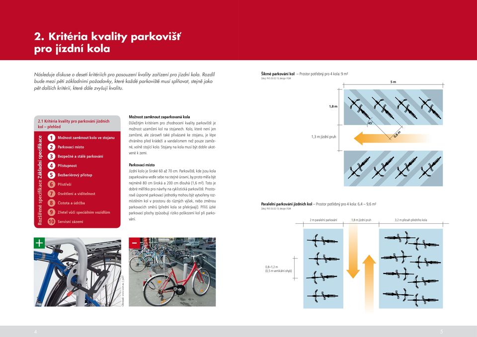 Šikmé parkování kol Prostor potřebný pro 4 kola: 9 m² Zdroj: RVS 03.02.13; design: FGM 5 m 1,8 m 2.