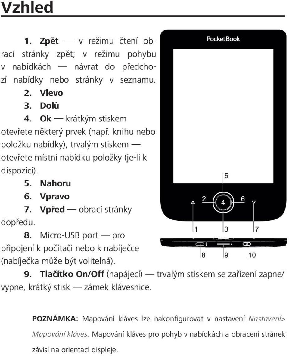 Vpřed obrací stránky dopředu. 8. Micro-USB port pro připojení k počítači nebo k nabíječce (nabíječka může být volitelná). 9.