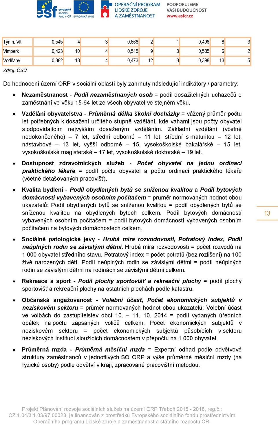 / parametry: Nezaměstnanost - Podíl nezaměstnaných osob = podíl dosažitelných uchazečů o zaměstnání ve věku 15-64 let ze všech obyvatel ve stejném věku.