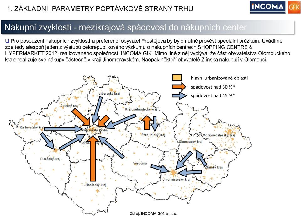Uvádíme zde tedy alespoň jeden z výstupů celorepublikového výzkumu o nákupních centrech SHOPPING CENTRE & HYPERMARKET 2012, realizovaného společností INCOMA GfK.