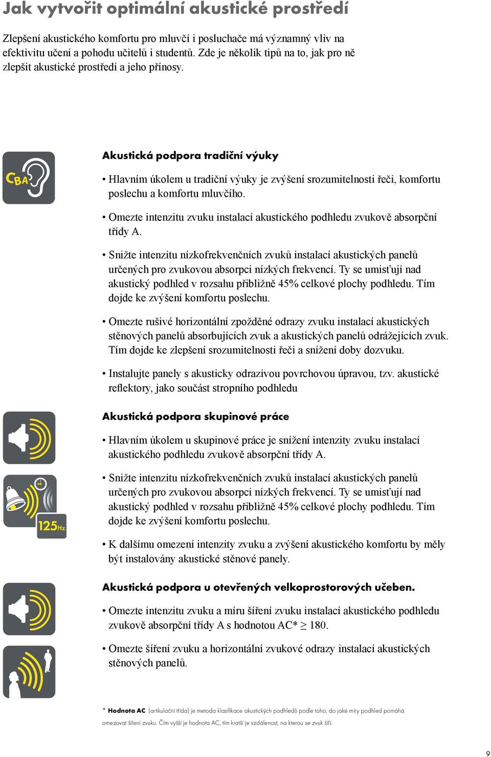 Akustická podpora tradiční výuky Hlavním úkolem u tradiční výuky je zvýšení srozumitelnosti řeči, komfortu poslechu a komfortu mluvčího.