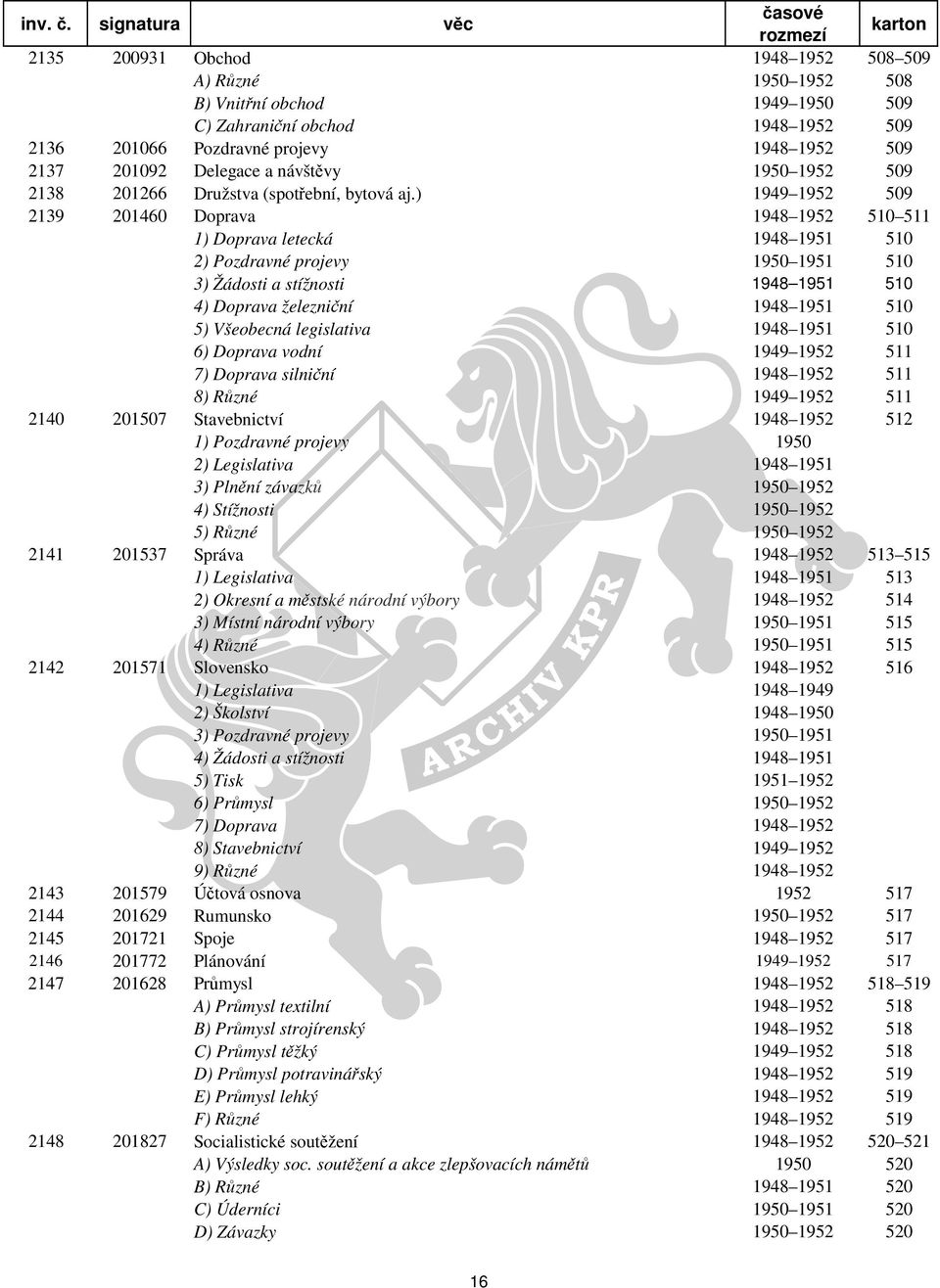 ) 1949 1952 509 2139 201460 Doprava 1948 1952 510 511 1) Doprava letecká 1948 1951 510 2) Pozdravné projevy 1950 1951 510 3) Žádosti a stížnosti 1948 1951 510 4) Doprava železniční 1948 1951 510 5)