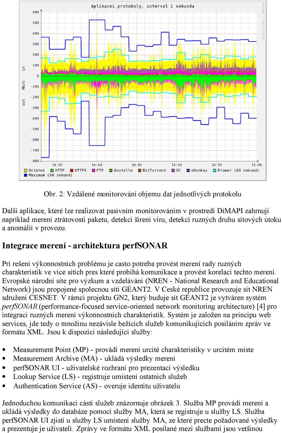 Integrace merení - architektura perfsonar Pri rešení výkonnostních problému je casto potreba provést merení rady ruzných charakteristik ve více sítích pres které probíhá komunikace a provést korelaci