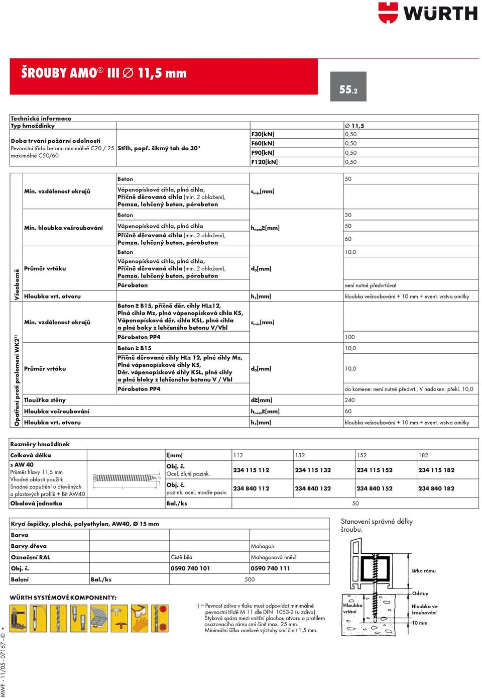 2 obložení), Pemza, lehčený beton, pórobeton Beton c min [mm] Min. hloubka vešroubování Vápenopísková cihla, plná cihla h nom [mm] 50 Příčně děrovaná cihla (min.