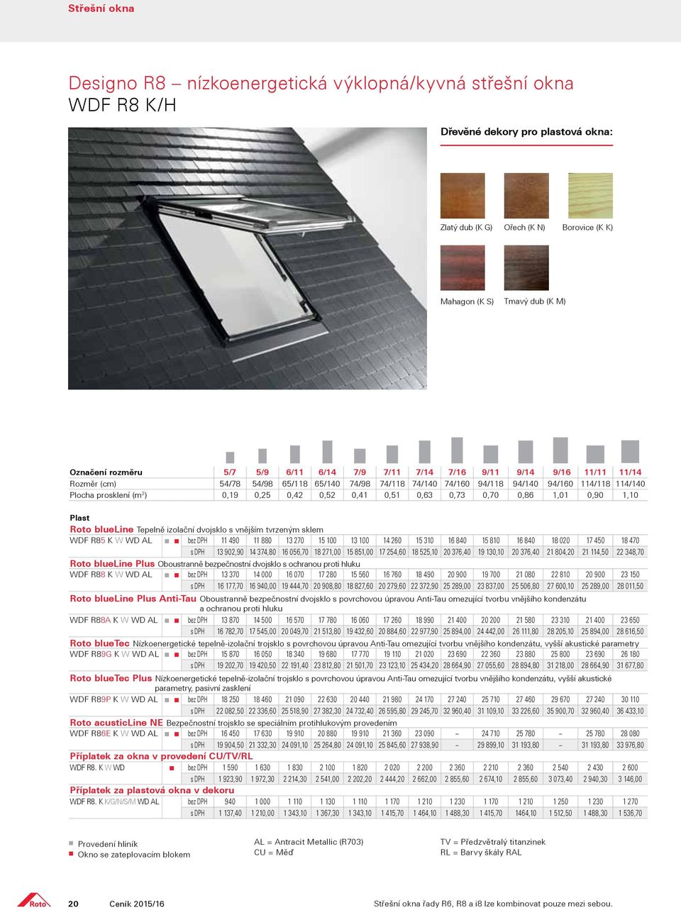 0,19 0,25 0,42 0,52 0,41 0,51 0,63 0,73 0,70 0,86 1,01 0,90 1,10 Plast Roto blueline Tepelně izolační dvojsklo s vnějším tvrzeným sklem WDF R85 K W WD AL bez DPH 11 490 11 880 13 270 15 100 13 100 14
