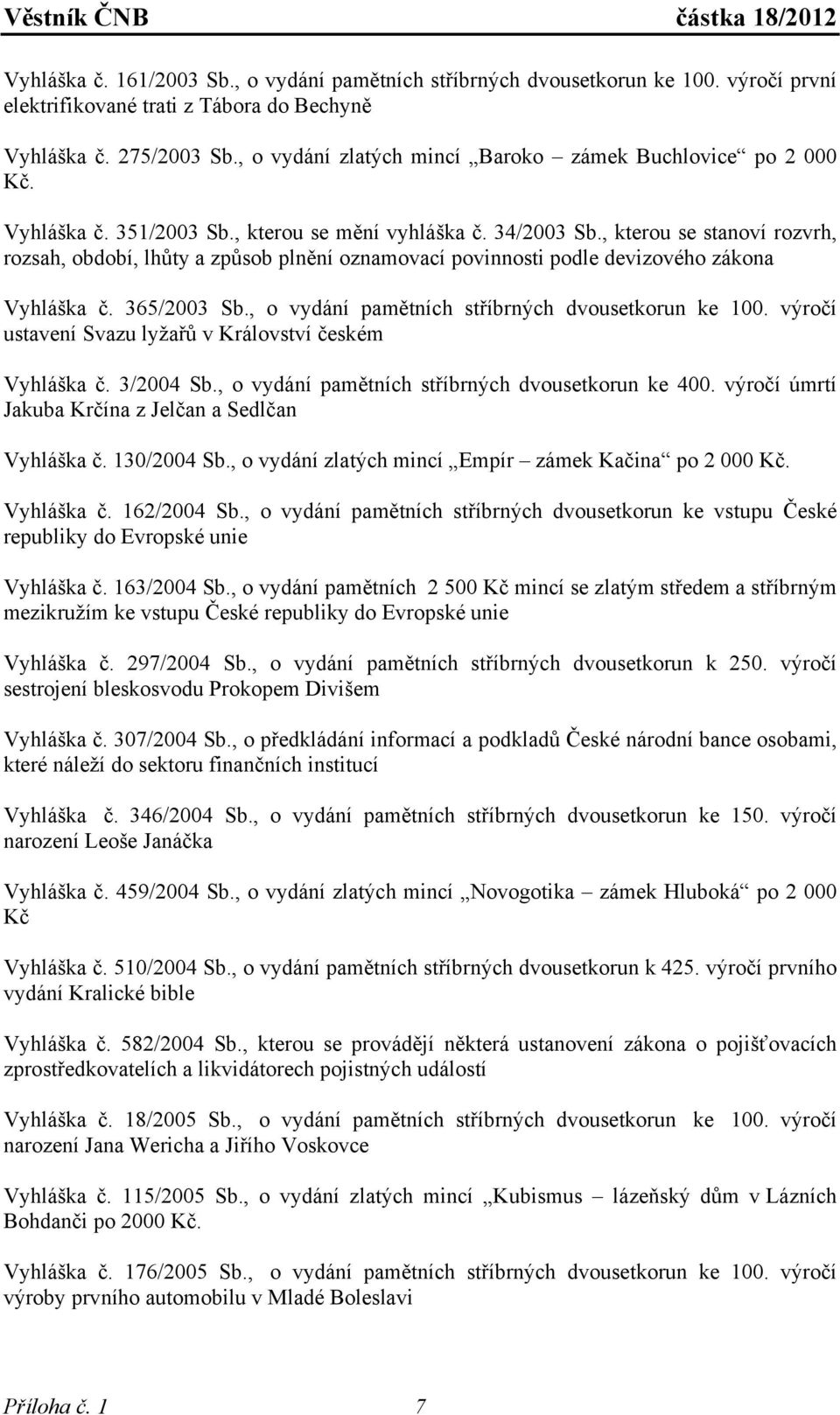 , kterou se stanoví rozvrh, rozsah, období, lhůty a způsob plnění oznamovací povinnosti podle devizového zákona Vyhláška č. 365/2003 Sb., o vydání pamětních stříbrných dvousetkorun ke 100.