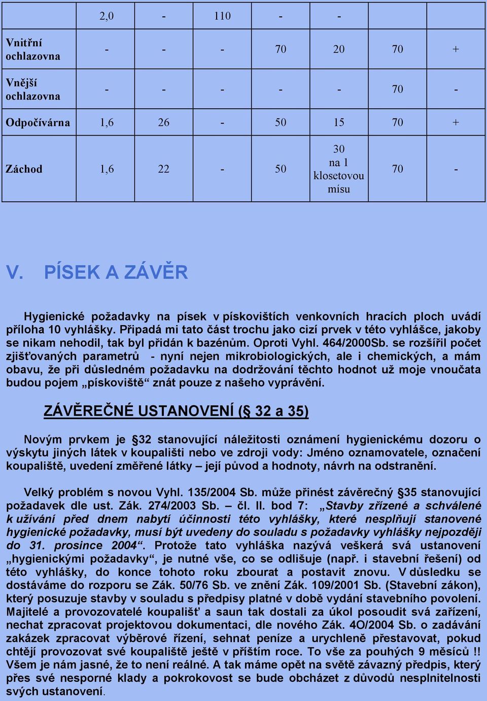 Připadá mi tato část trochu jako cizí prvek v této vyhlášce, jakoby se nikam nehodil, tak byl přidán k bazénům. Oproti Vyhl. 464/2000Sb.