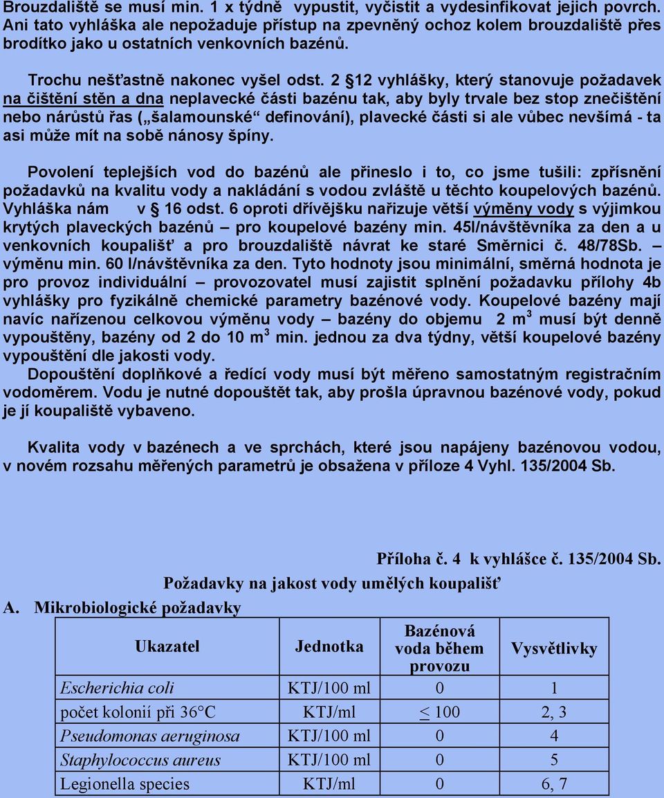 2 12 vyhlášky, který stanovuje požadavek na čištění stěn a dna neplavecké části bazénu tak, aby byly trvale bez stop znečištění nebo nárůstů řas ( šalamounské definování), plavecké části si ale vůbec