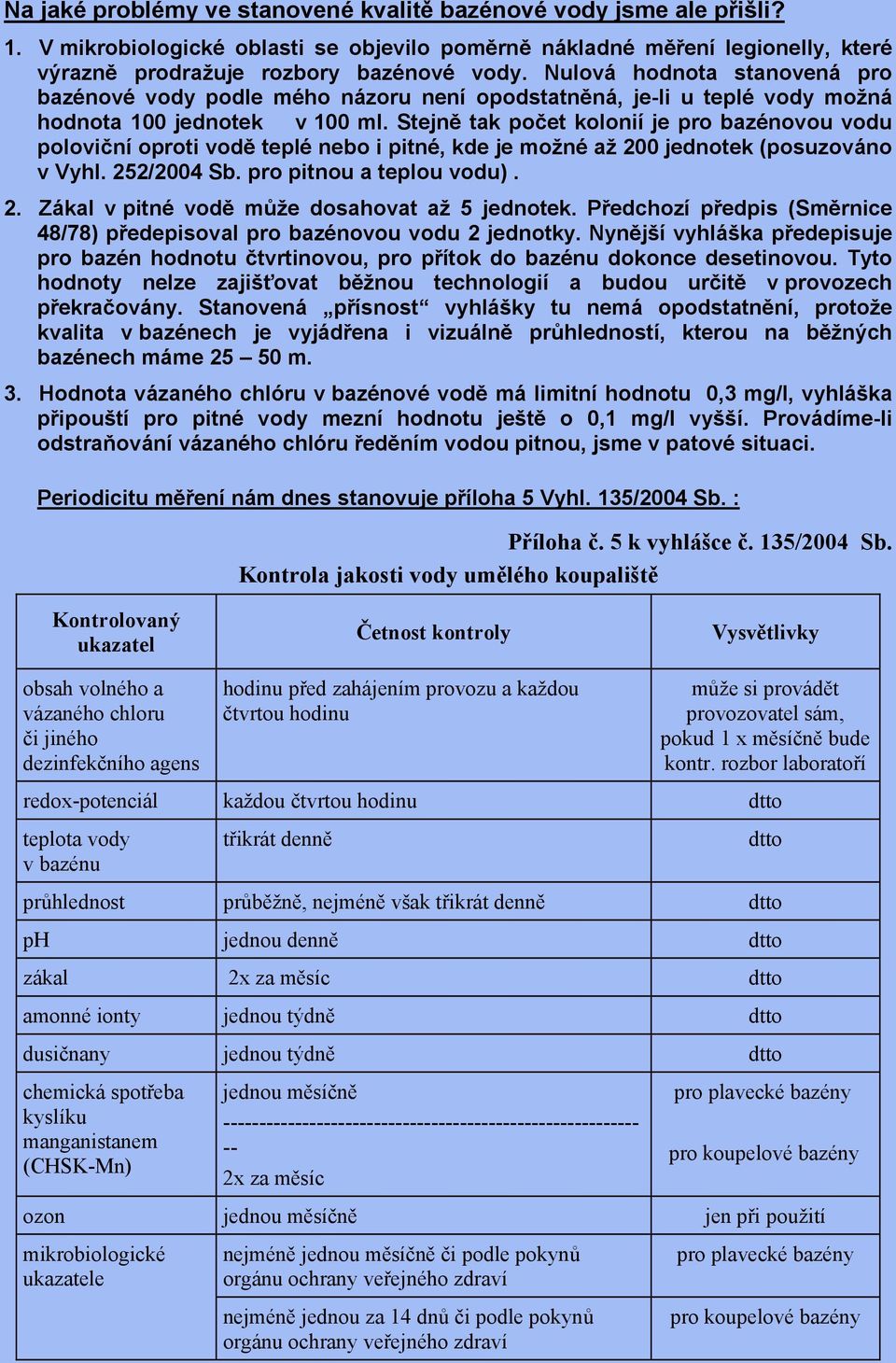 Stejně tak počet kolonií je pro bazénovou vodu poloviční oproti vodě teplé nebo i pitné, kde je možné až 200 jednotek (posuzováno v Vyhl. 252/2004 Sb. pro pitnou a teplou vodu). 2. Zákal v pitné vodě může dosahovat až 5 jednotek.