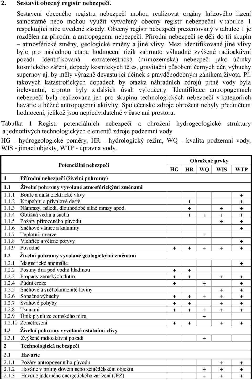 Obecný registr nebezpečí prezentovaný v tabulce 1 je rozdělen na přírodní a antropogenní nebezpečí. Přírodní nebezpečí se dělí do tří skupin atmosférické změny, geologické změny a jiné vlivy.