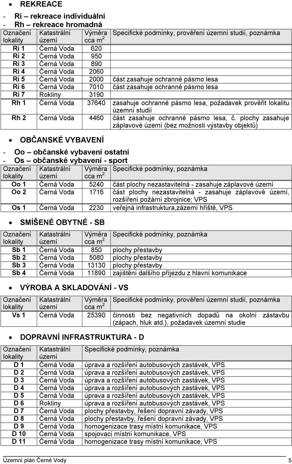 zasahuje ochranné pásmo lesa, požadavek prověřit lokalitu územní studií Rh 2 Černá Voda 4460 část zasahuje ochranné pásmo lesa, č.