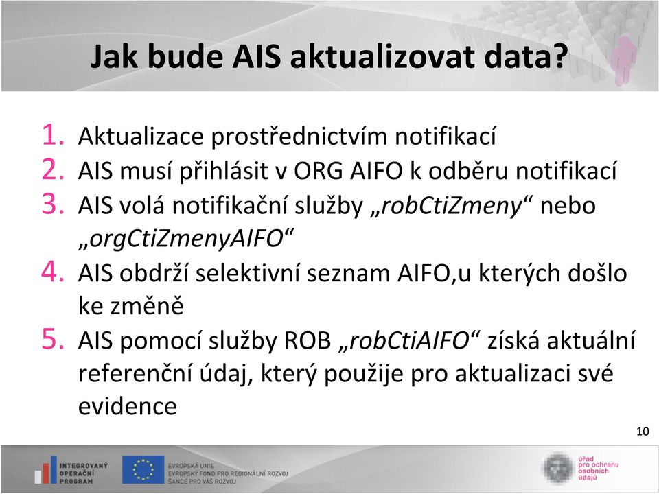 AIS volá notifikační služby robctizmeny nebo orgctizmenyaifo 4.