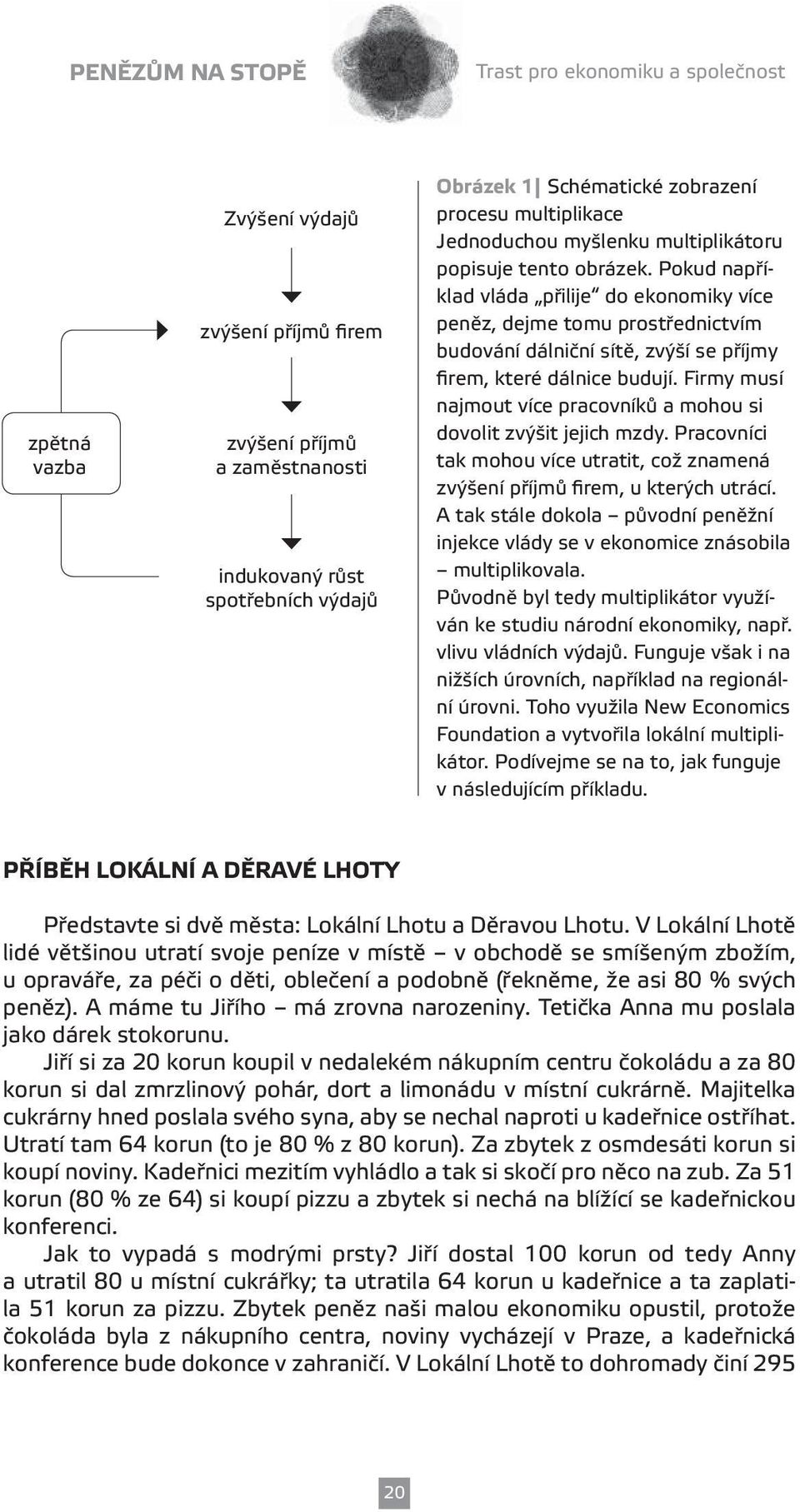 Firmy musí najmout více pracovníků a mohou si dovolit zvýšit jejich mzdy. Pracovníci tak mohou více utratit, což znamená zvýšení příjmů firem, u kterých utrácí.