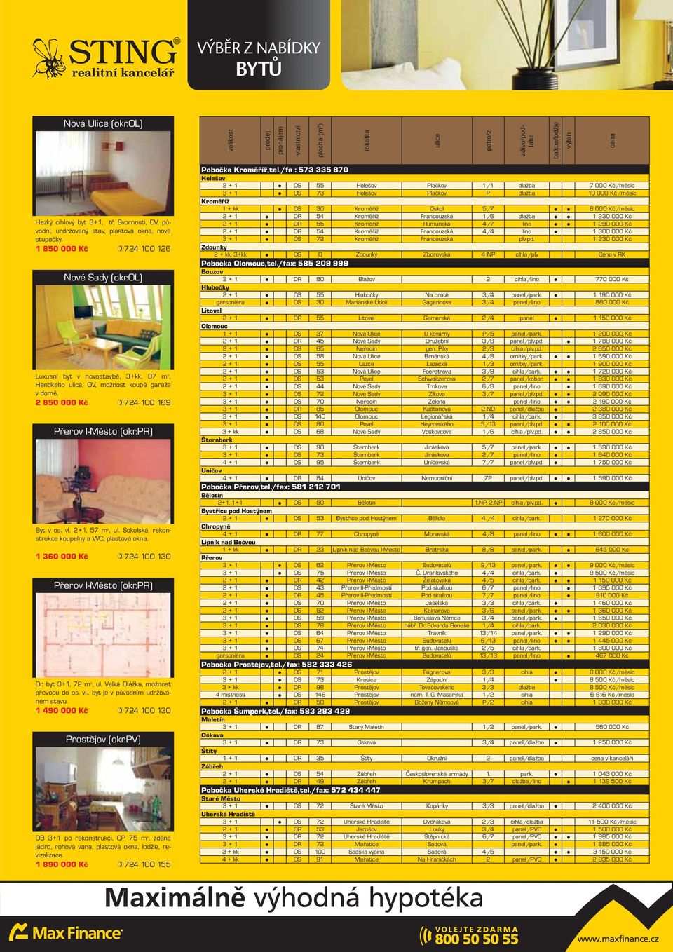 Sokolská, rekonstrukce koupelny a WC, plastová okna. 1 360 000 Kč 724 100 130 Přerov I-Město (okr.pr) Dr. byt 3+1, 72 m 2, ul. Velká Dlážka, možnost převodu do os. vl.