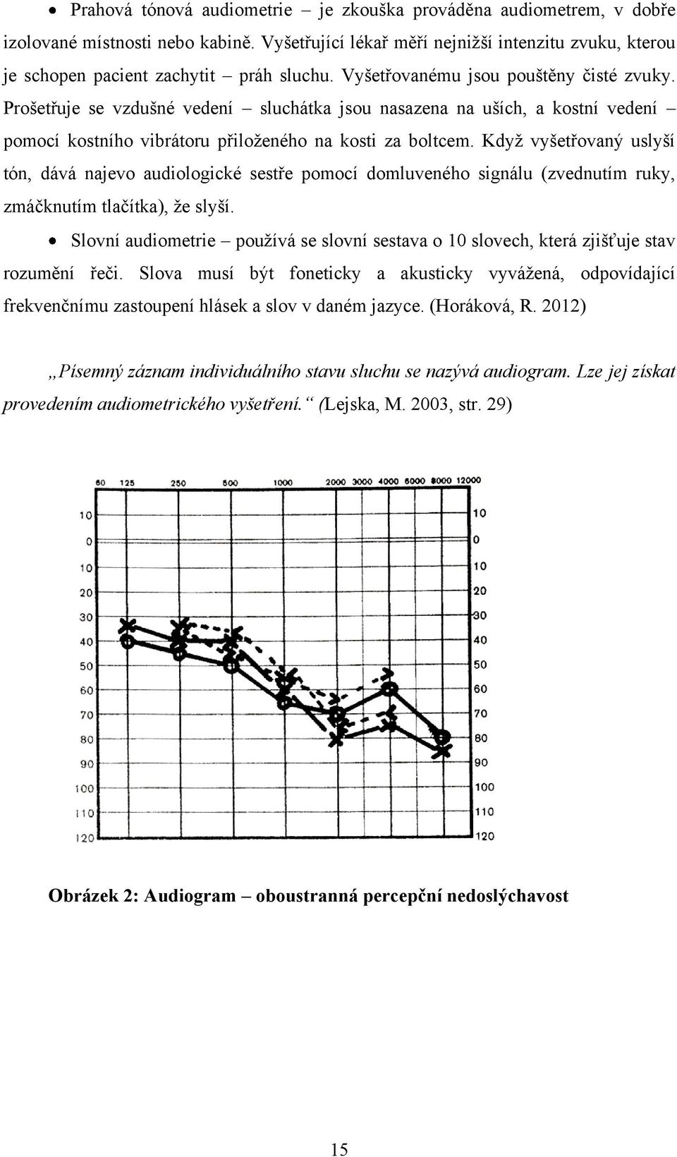 Kdyţ vyšetřovaný uslyší tón, dává najevo audiologické sestře pomocí domluveného signálu (zvednutím ruky, zmáčknutím tlačítka), ţe slyší.