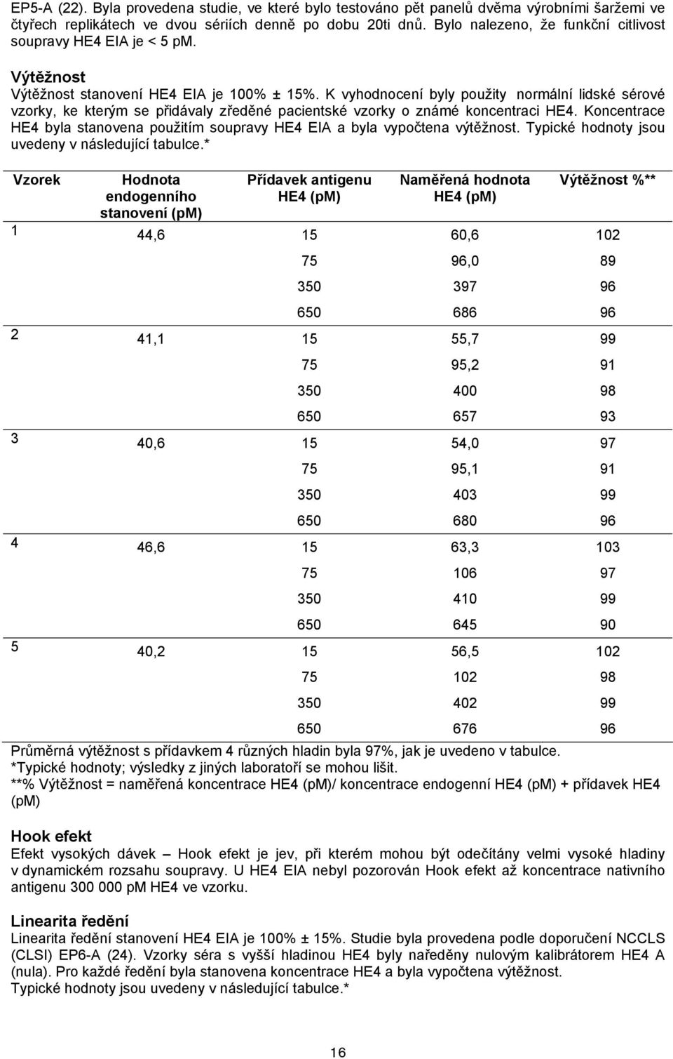 K vyhodnocení byly použity normální lidské sérové vzorky, ke kterým se přidávaly zředěné pacientské vzorky o známé koncentraci HE4.