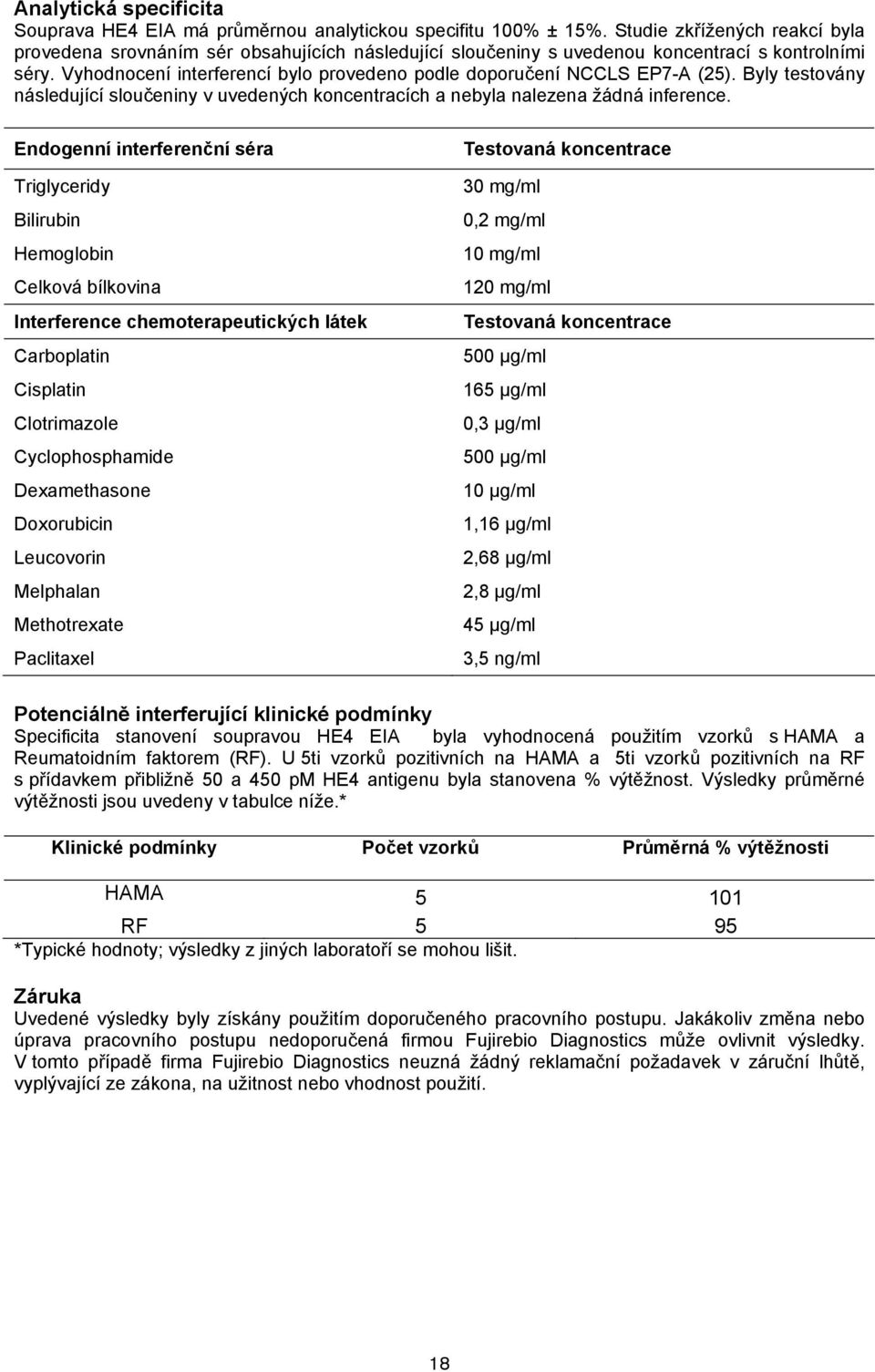 Vyhodnocení interferencí bylo provedeno podle doporučení NCCLS EP7-A (25). Byly testovány následující sloučeniny v uvedených koncentracích a nebyla nalezena žádná inference.