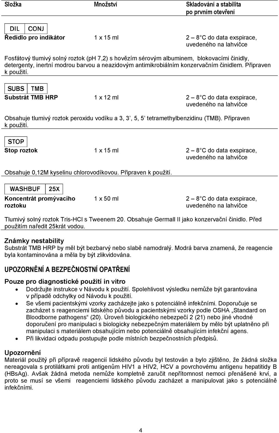 Substrát TMB HRP 1 x 12 ml 2 8 C do data exspirace, uvedeného na lahvičce Obsahuje tlumivý roztok peroxidu vodíku a 3, 3, 5, 5 tetramethylbenzidinu (TMB). Připraven k použití.