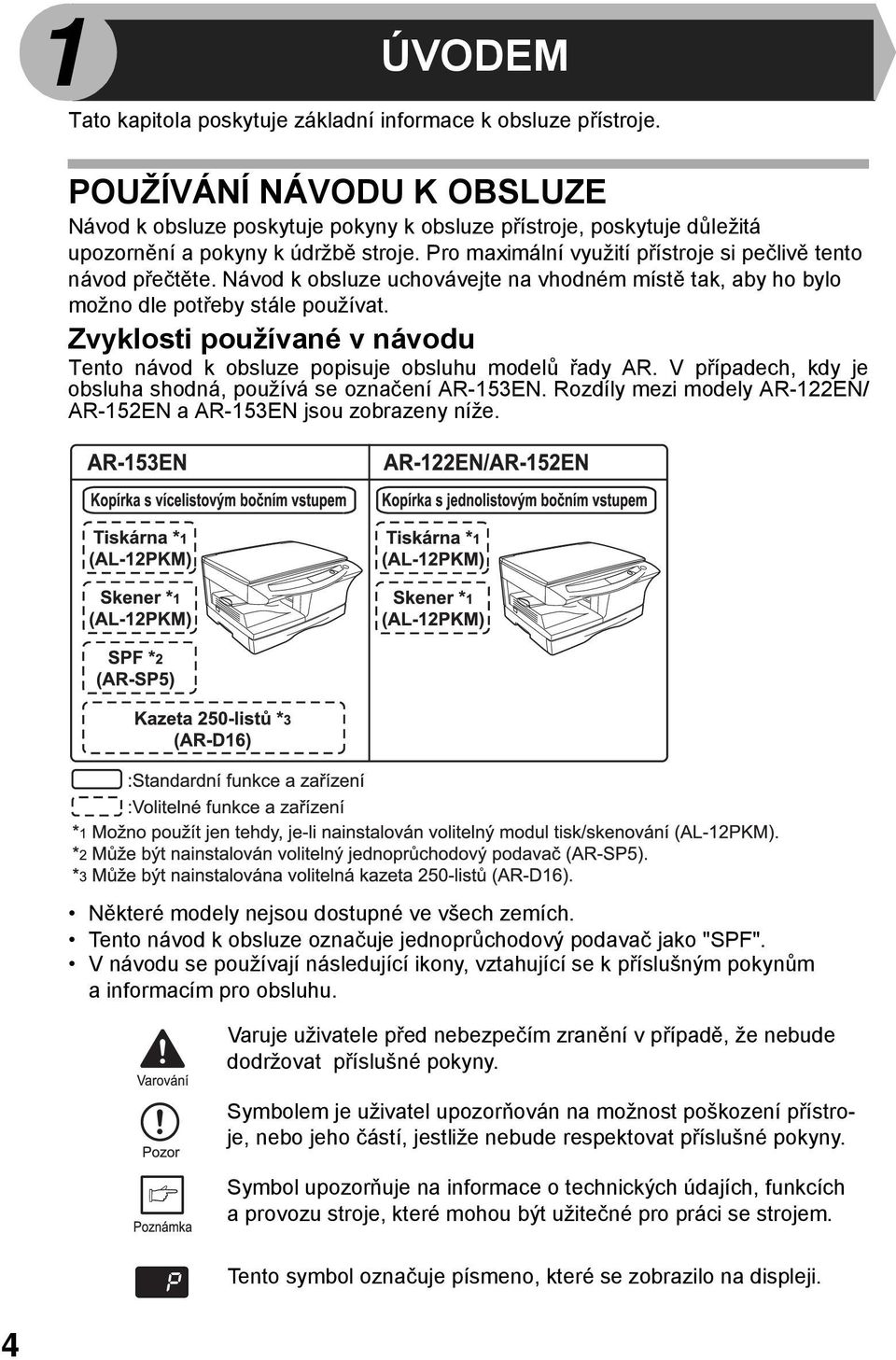 Pro maximální využití přístroje si pečlivě tento návod přečtěte. Návod k obsluze uchovávejte na vhodném místě tak, aby ho bylo možno dle potřeby stále používat.