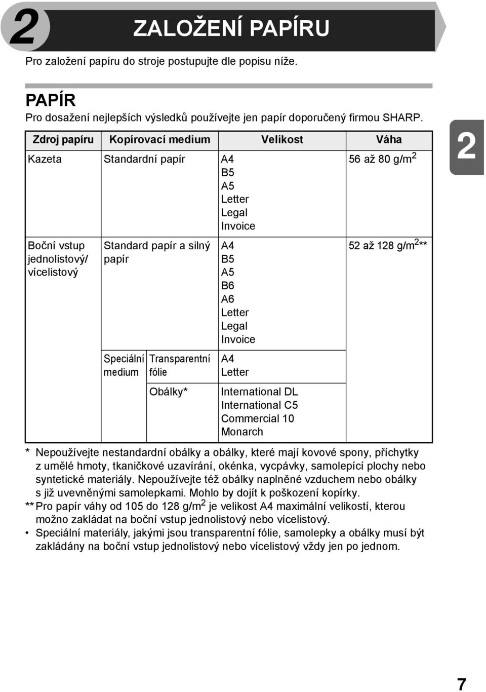 Letter Legal Invoice 5 až 8 g/m ** Speciální medium Transparentní fólie A4 Letter Obálky* International DL International C5 Commercial 0 Monarch * Nepoužívejte nestandardní obálky a obálky, které