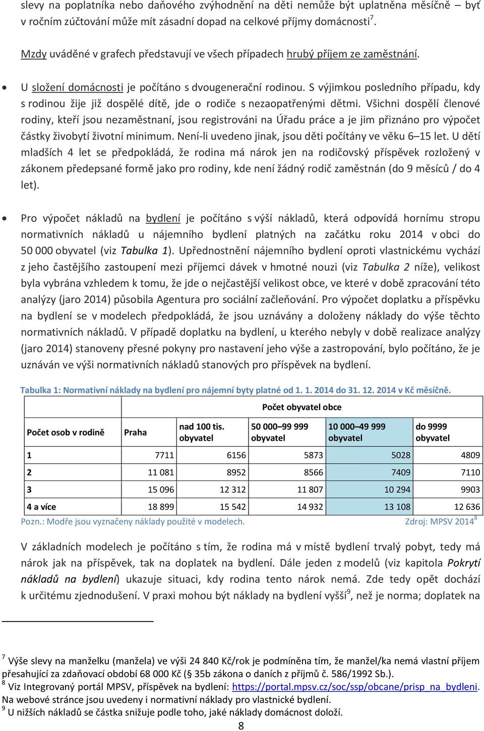 S výjimkou posledního případu, kdy s rodinou žije již dospělé dítě, jde o rodiče s nezaopatřenými dětmi.